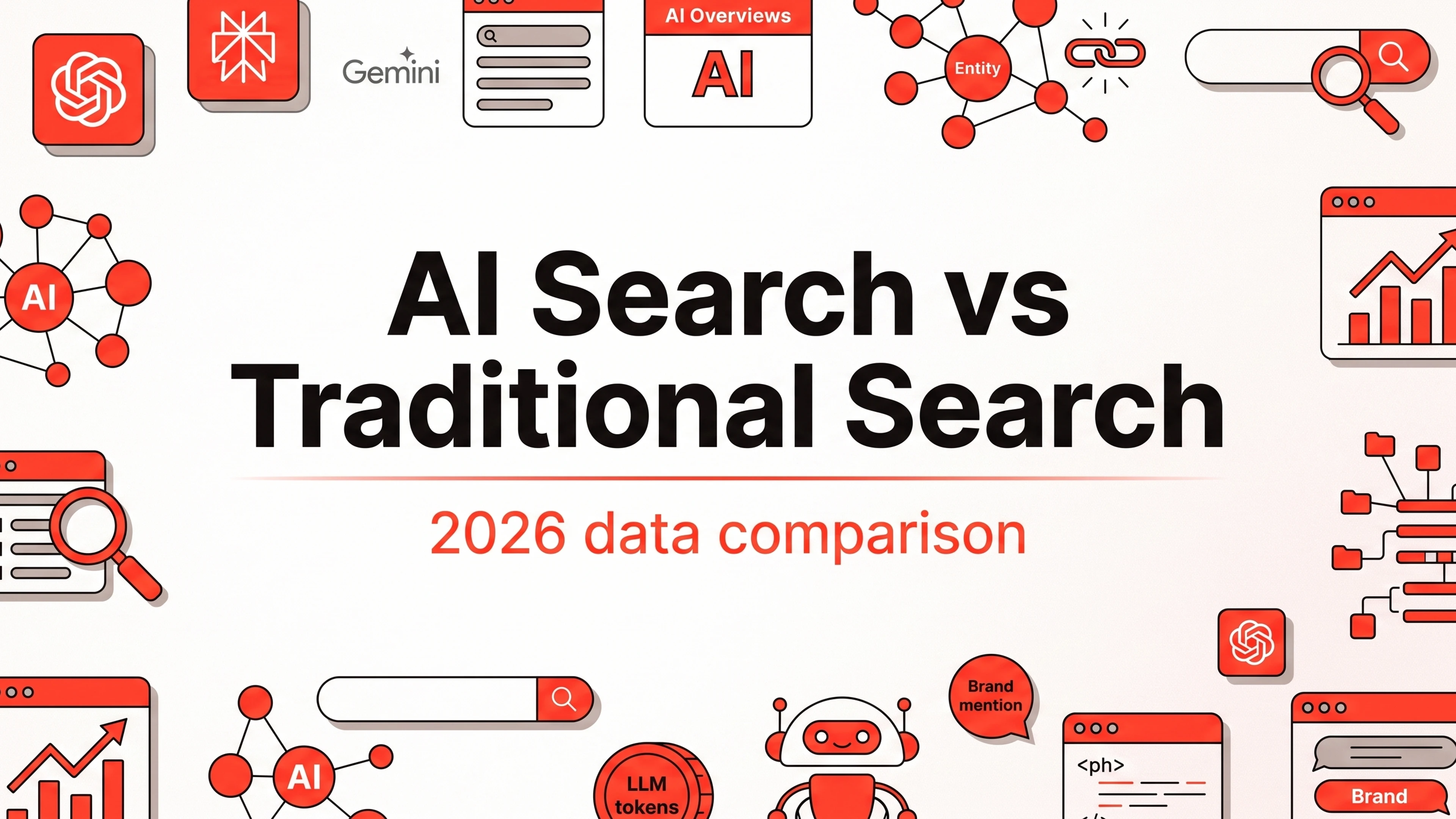 AI Search vs Traditional Search: 2026 Data Comparison