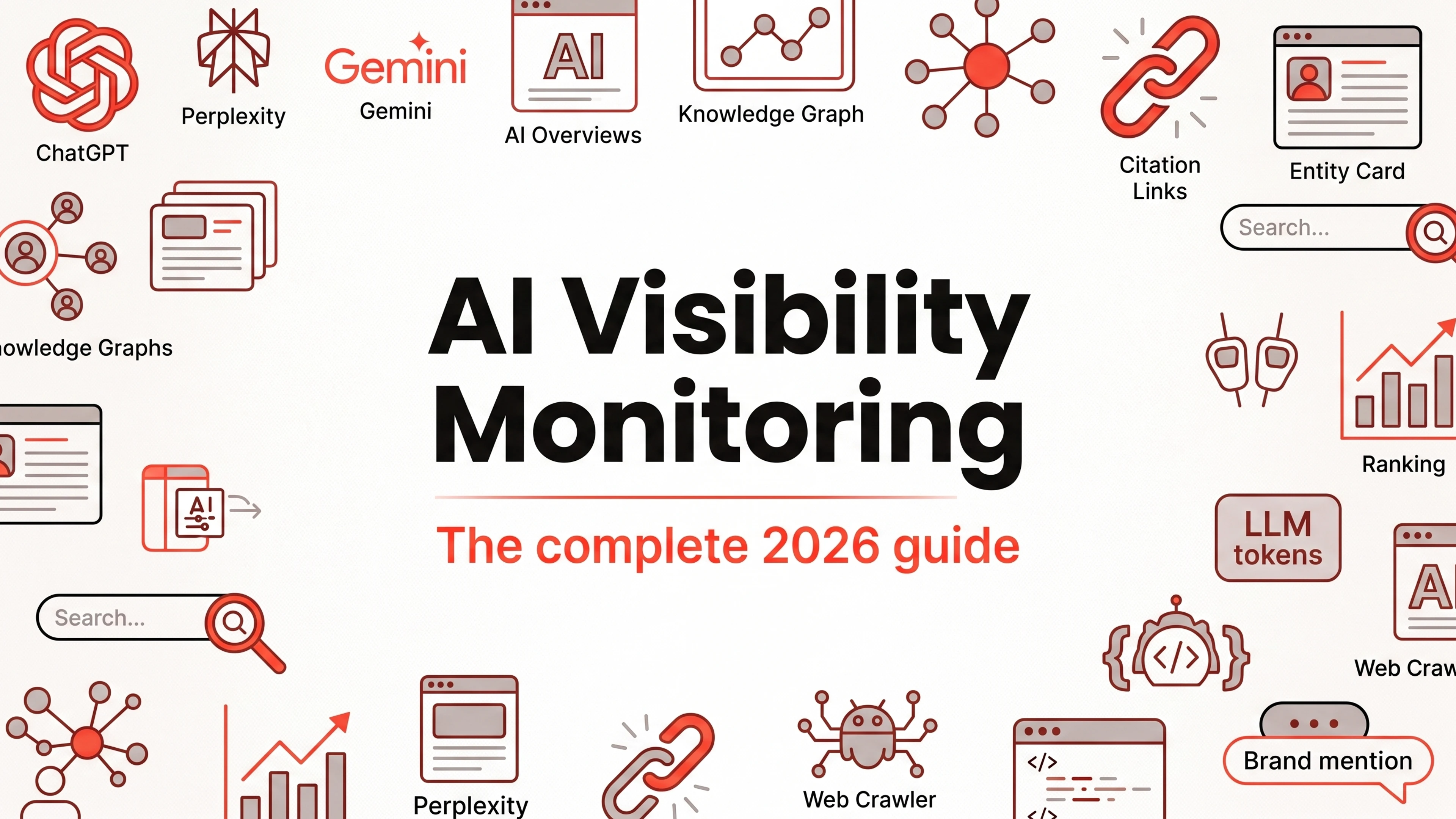 AI Visibility Monitoring: The Complete 2026 Guide