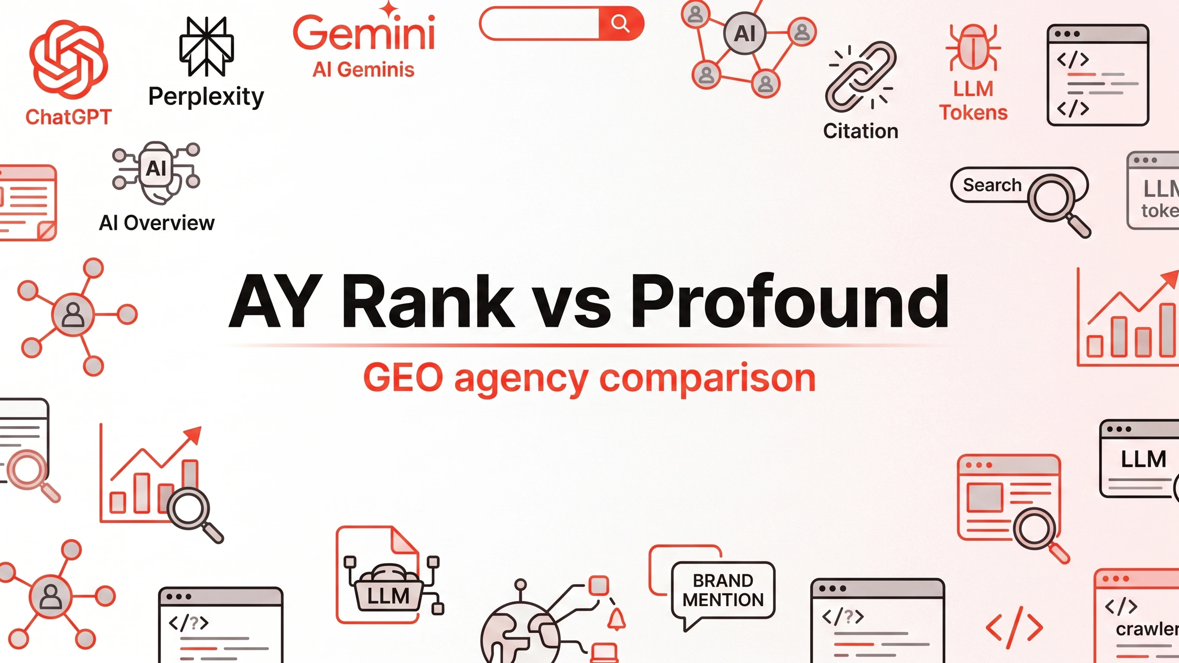 AY Rank vs Profound: GEO Agency Comparison