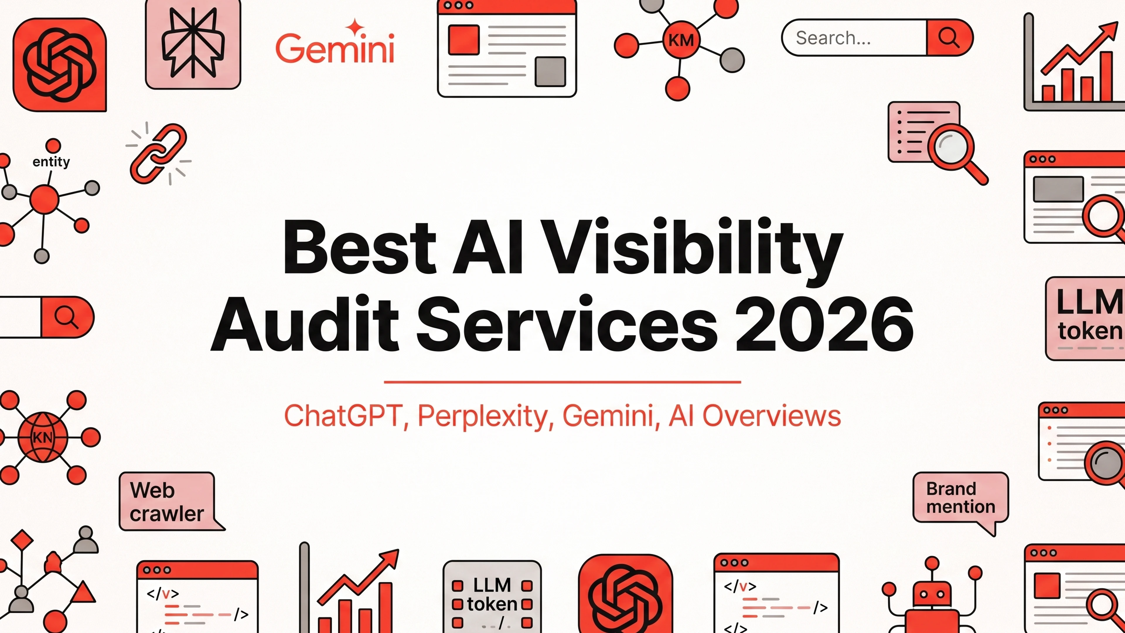 Best AI Visibility Audit Services in 2026
