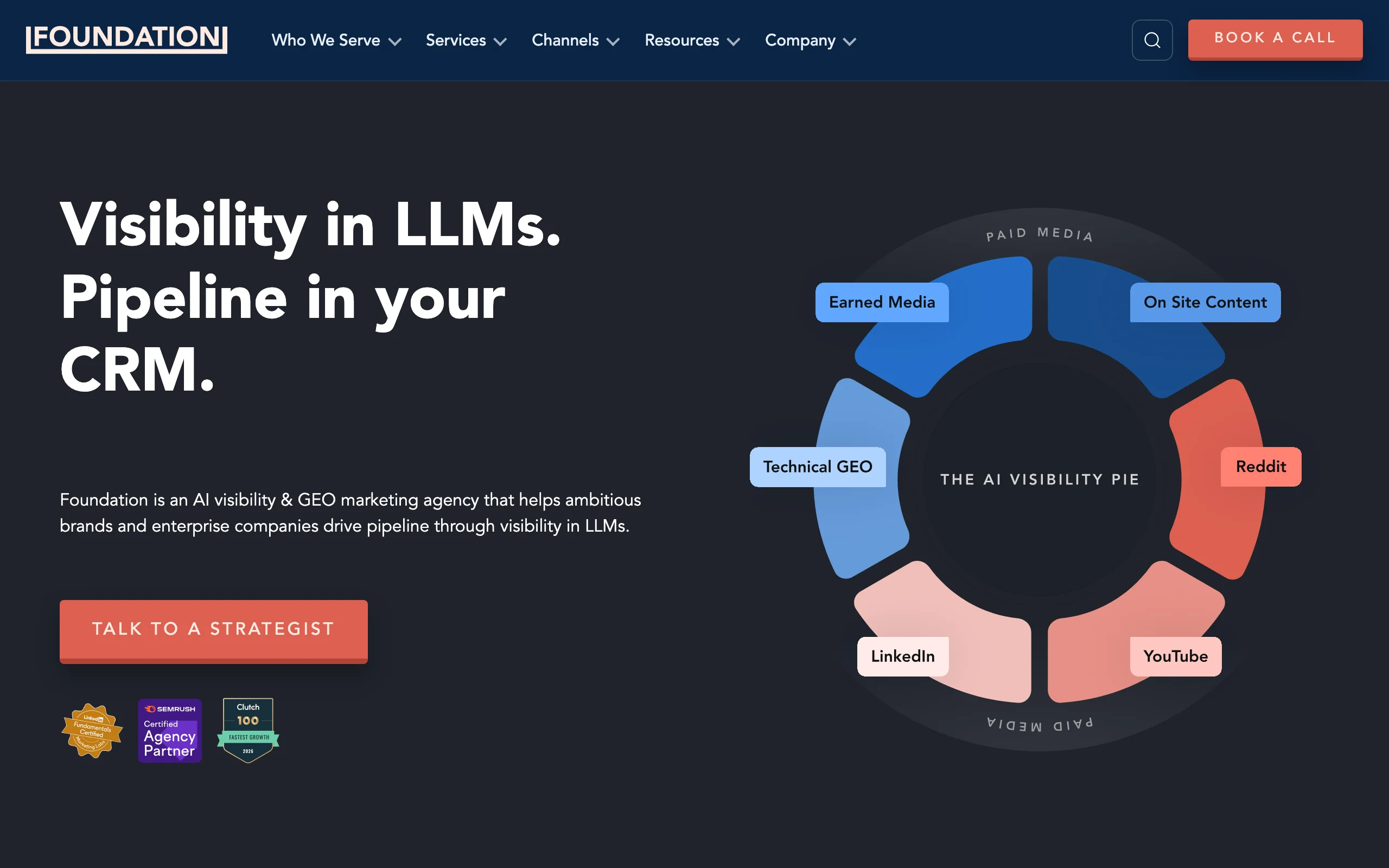 B2B SaaS SEO Agency with Foundation Marketing