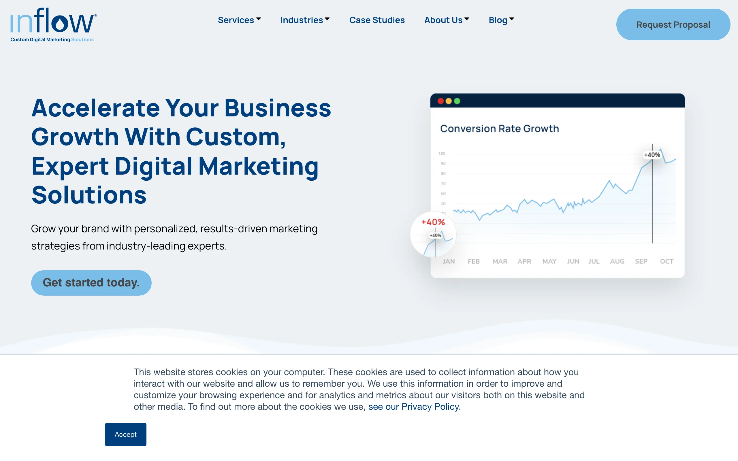 Ecommerce SEO Agencies with Inflow