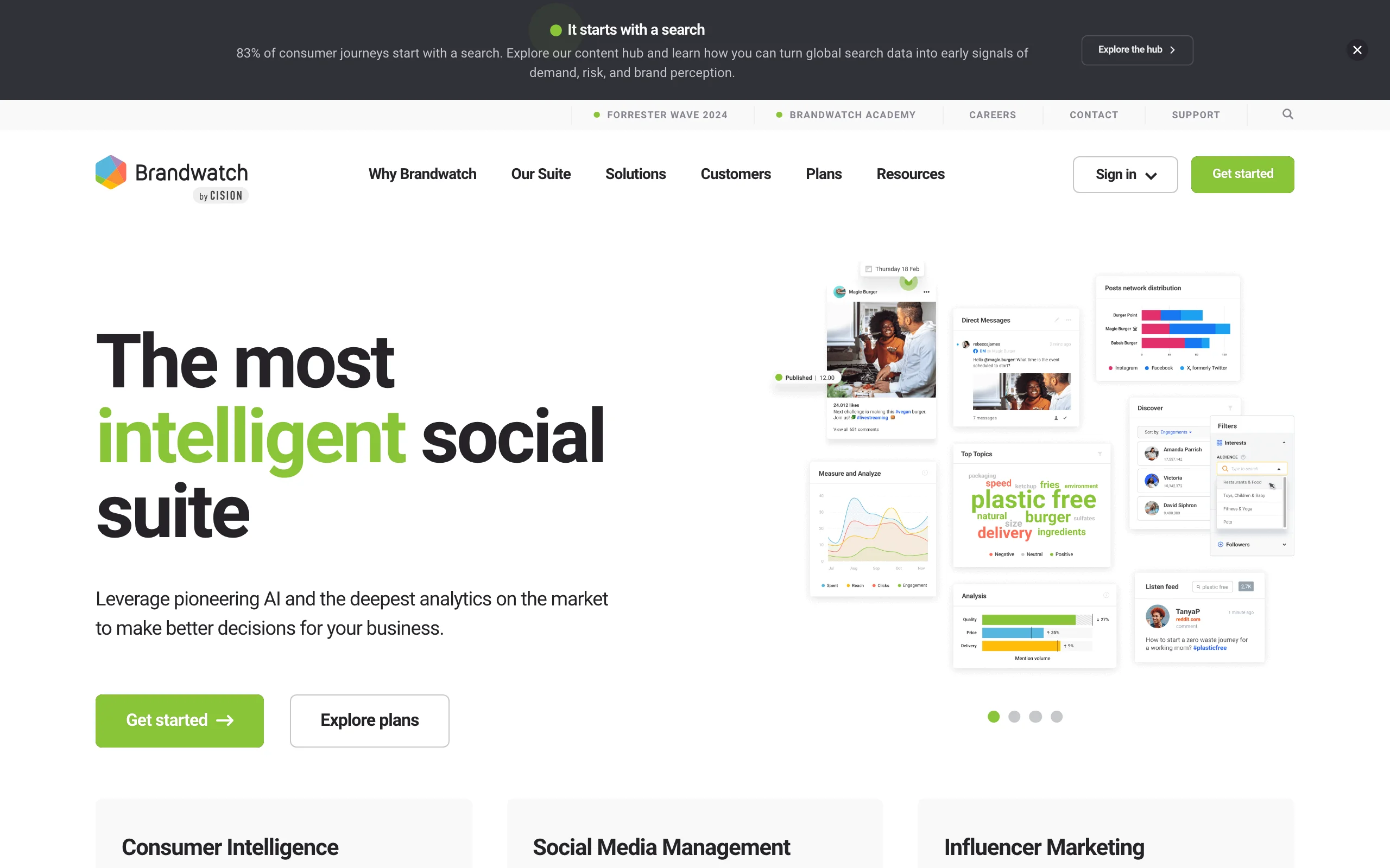 Entity Optimization Tools with Brandwatch