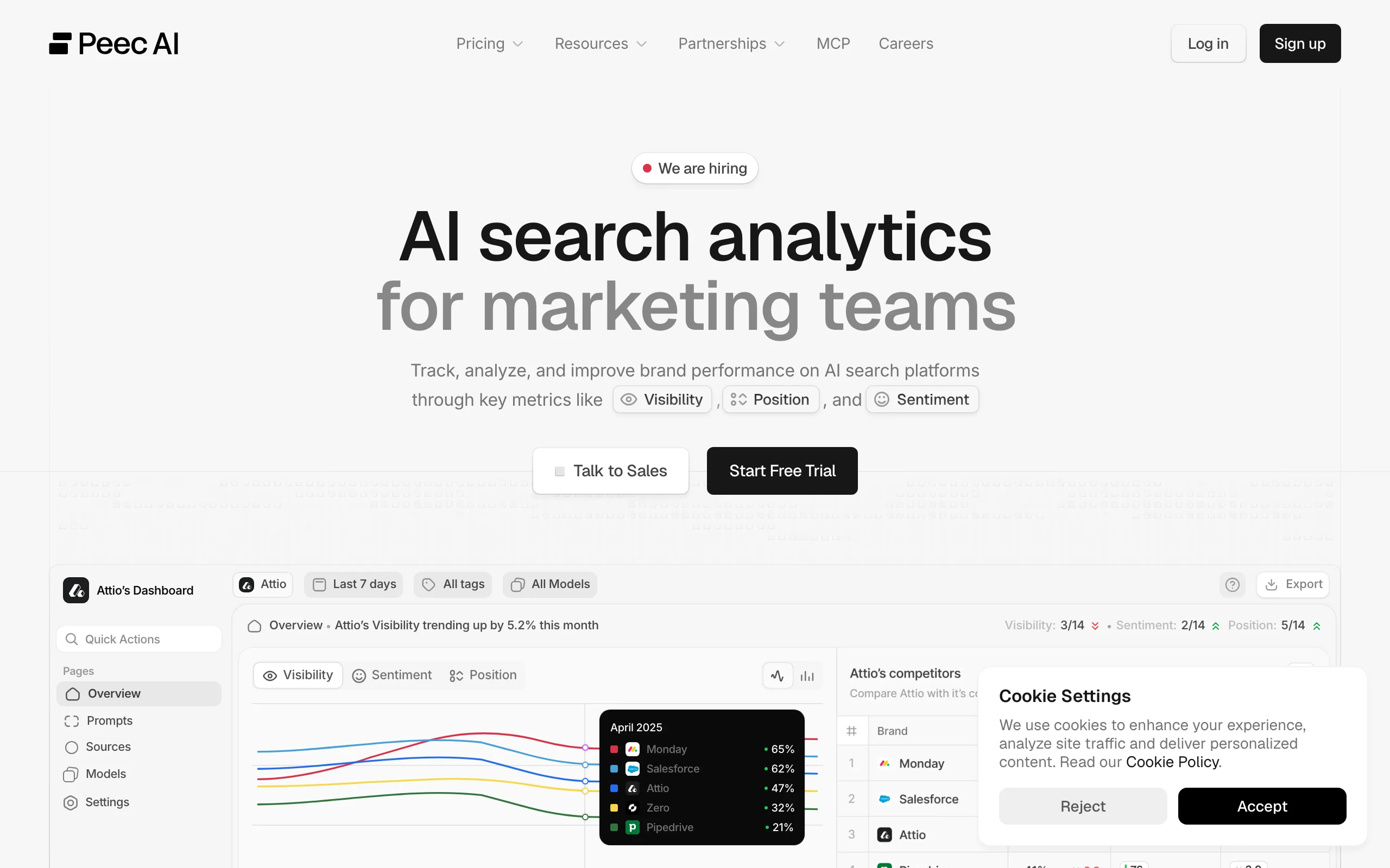 Perplexity Citation Tracker: Peec AI