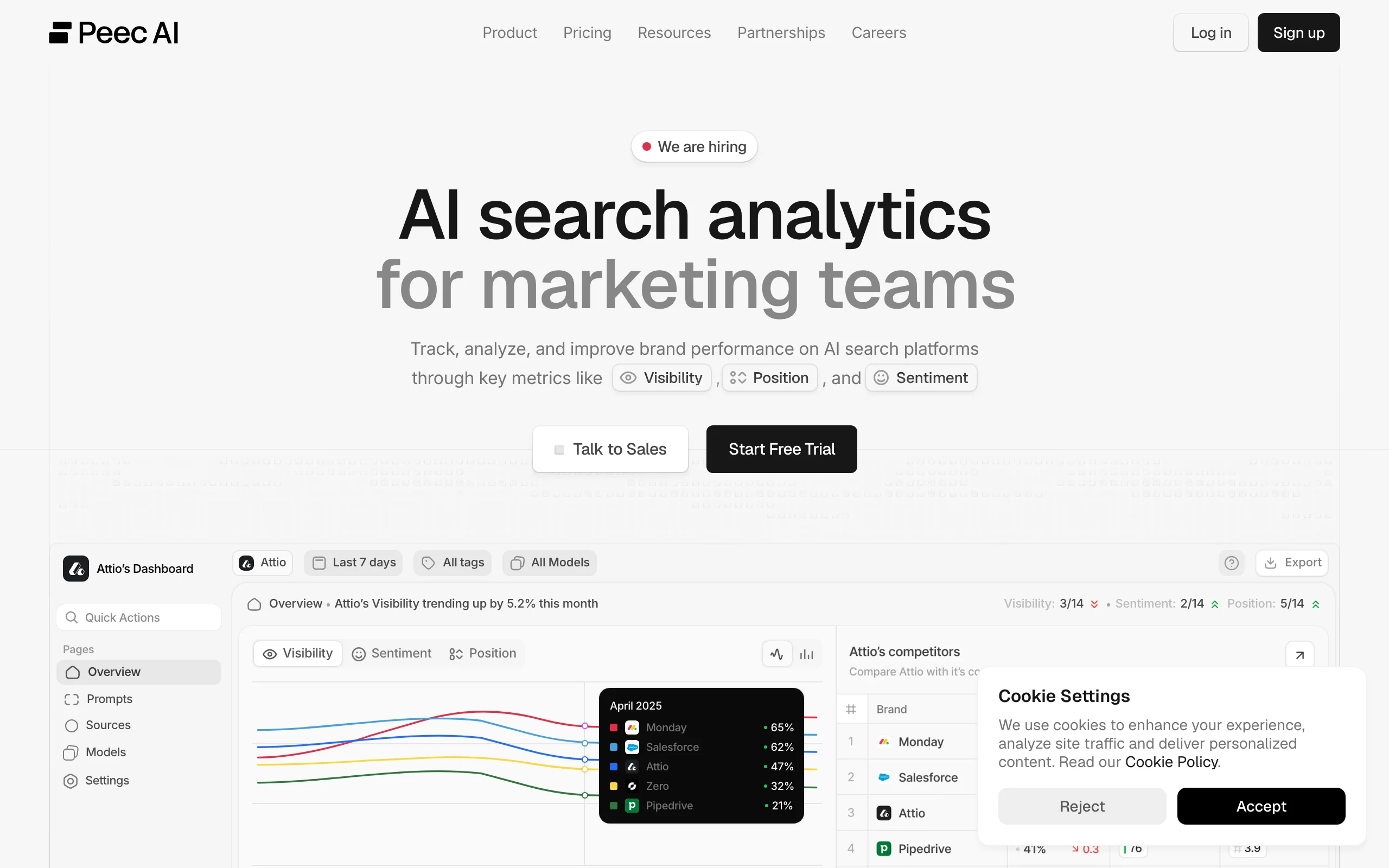 Perplexity SEO Tracking with Peec AI