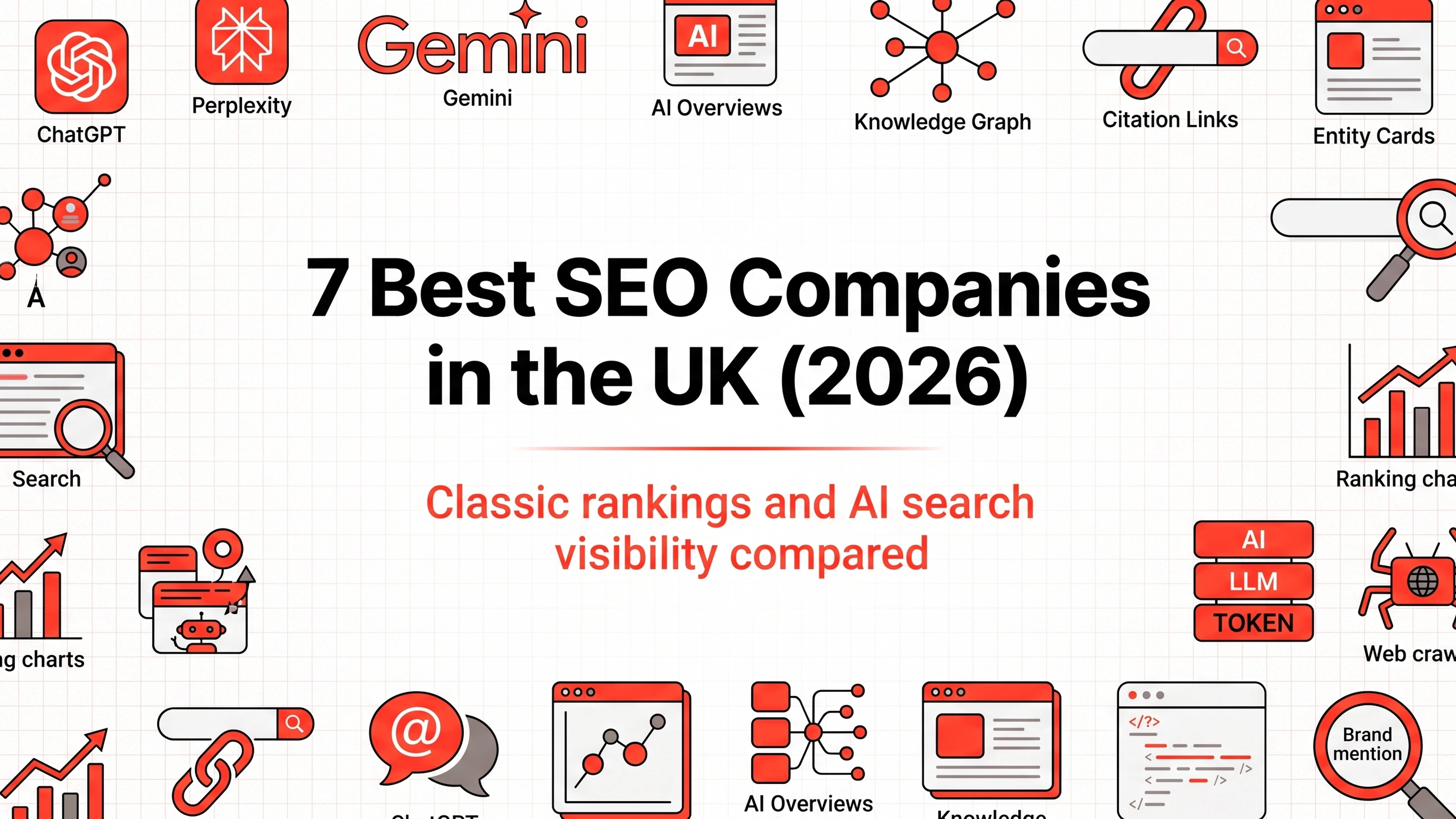 7 Best SEO Companies in the UK (2026)