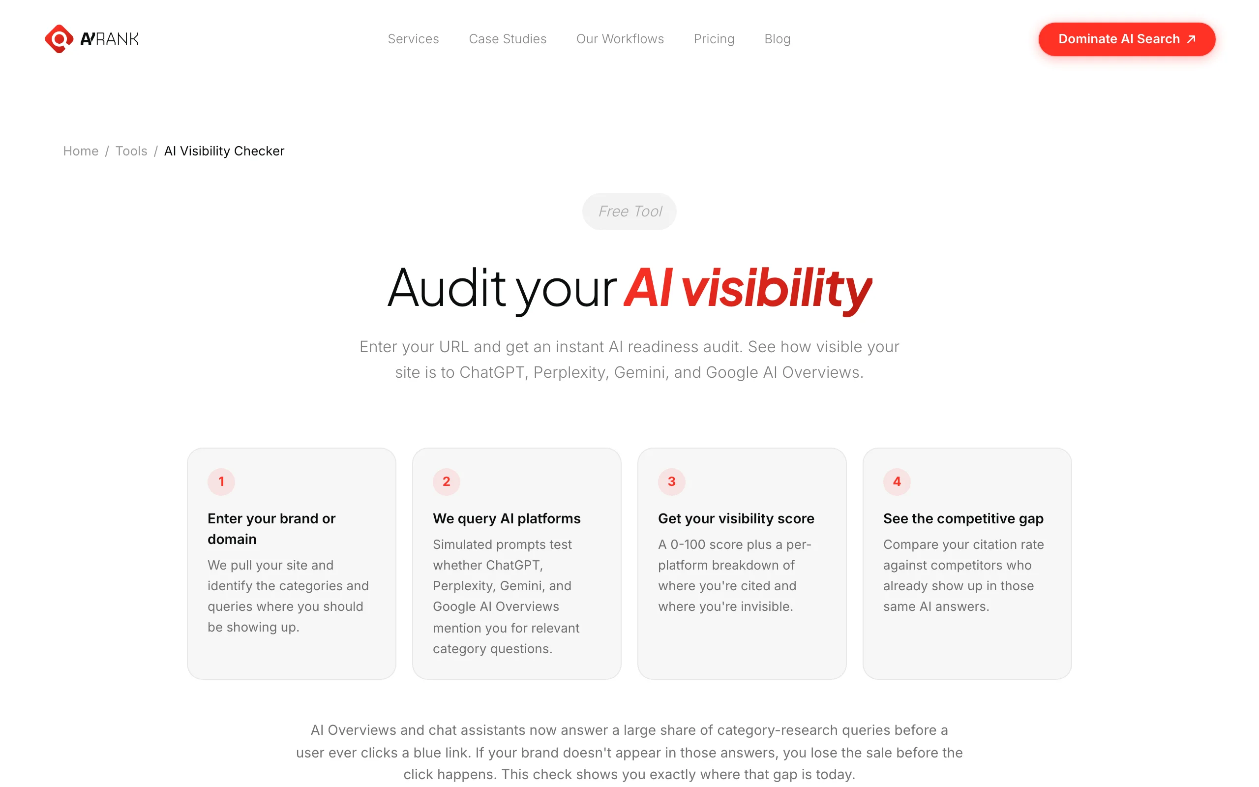 Free AI Rank Tracking Tools with AY Rank AI Visibility Checker