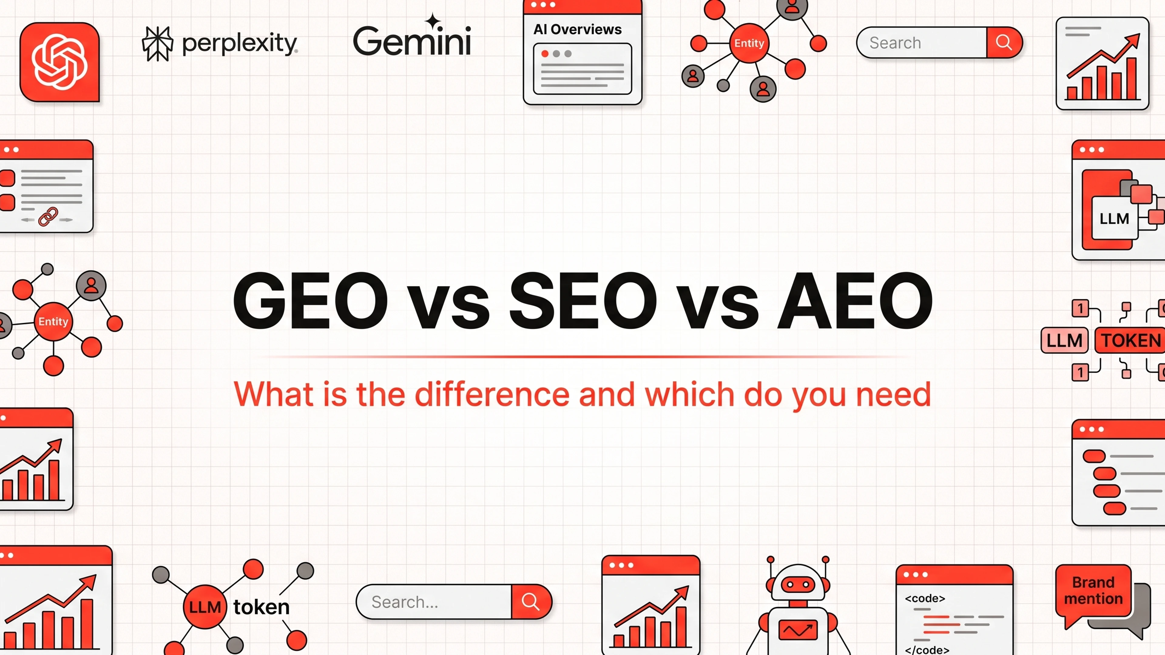 GEO vs SEO vs AEO: What's the Difference and Which Do You Need?
