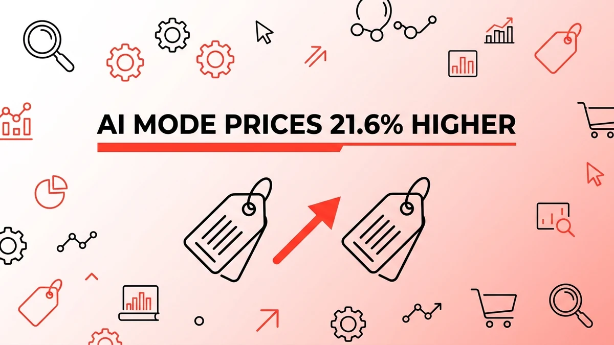Google AI Mode Shows Higher Prices and Different Sellers Than Search