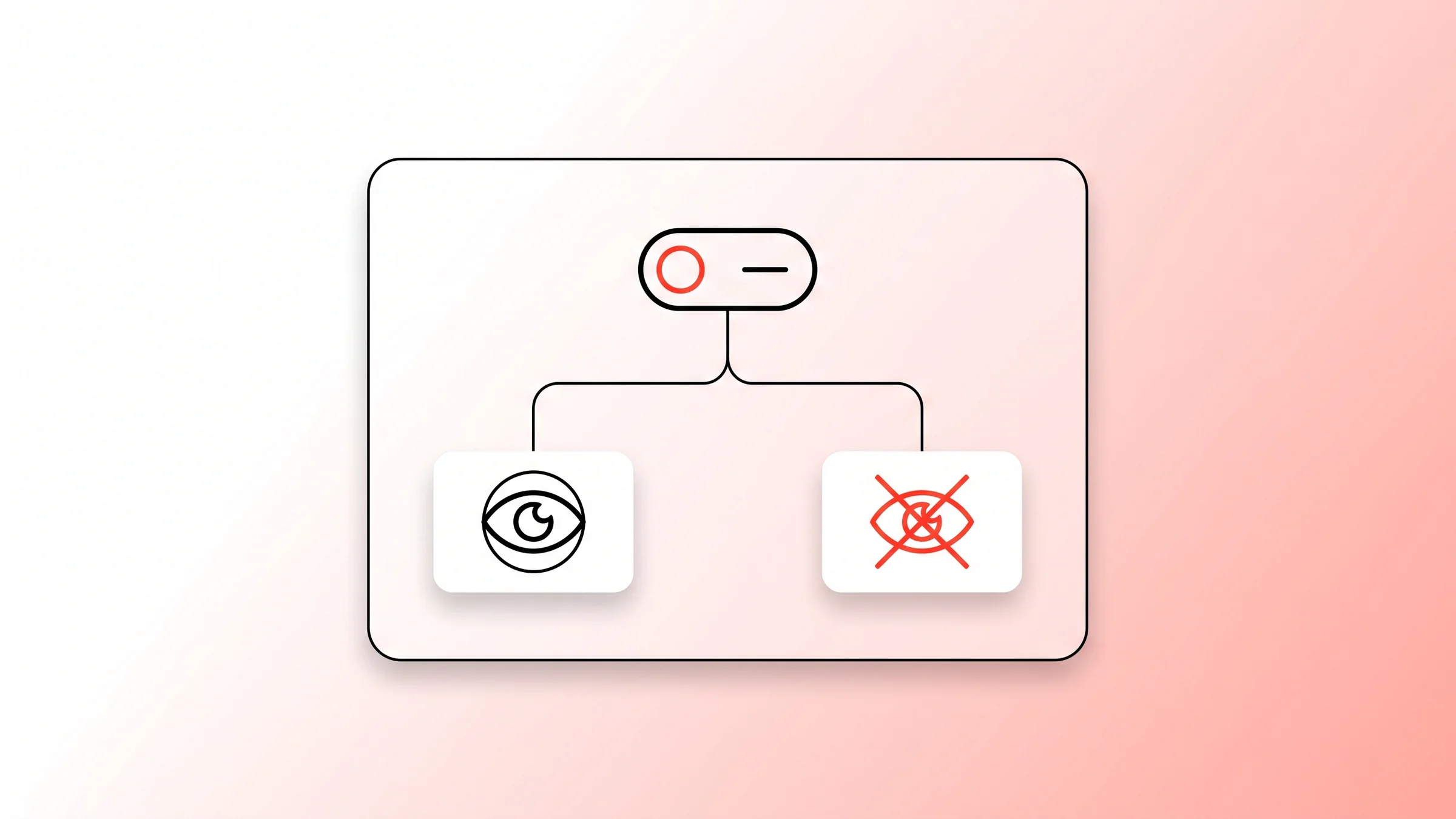 A simple decision-tree diagram branching from an AI-visibility toggle into one path showing an eye icon for staying visible and another showing a blocked eye icon for opting out