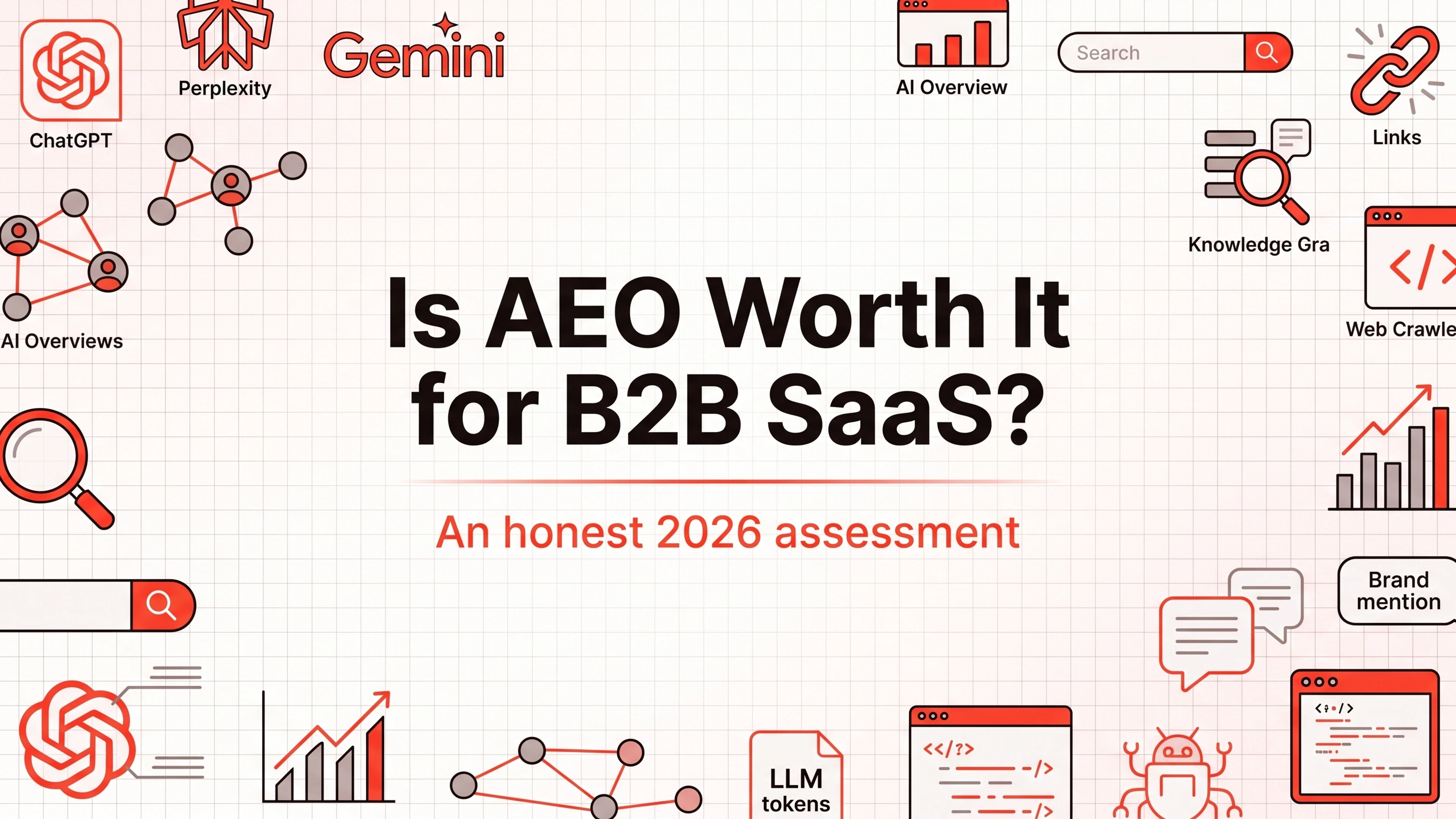 Is AEO Worth It for B2B SaaS? An Honest 2026 Assessment