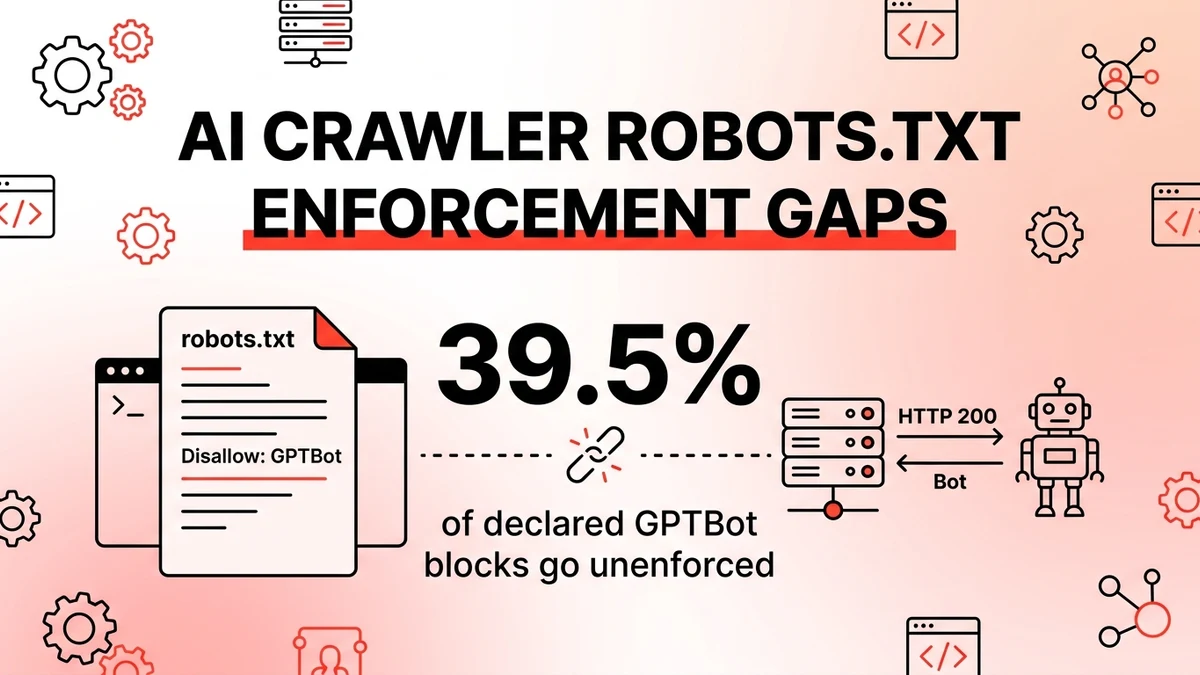 Your robots.txt GPTBot Block Probably Isn't Working