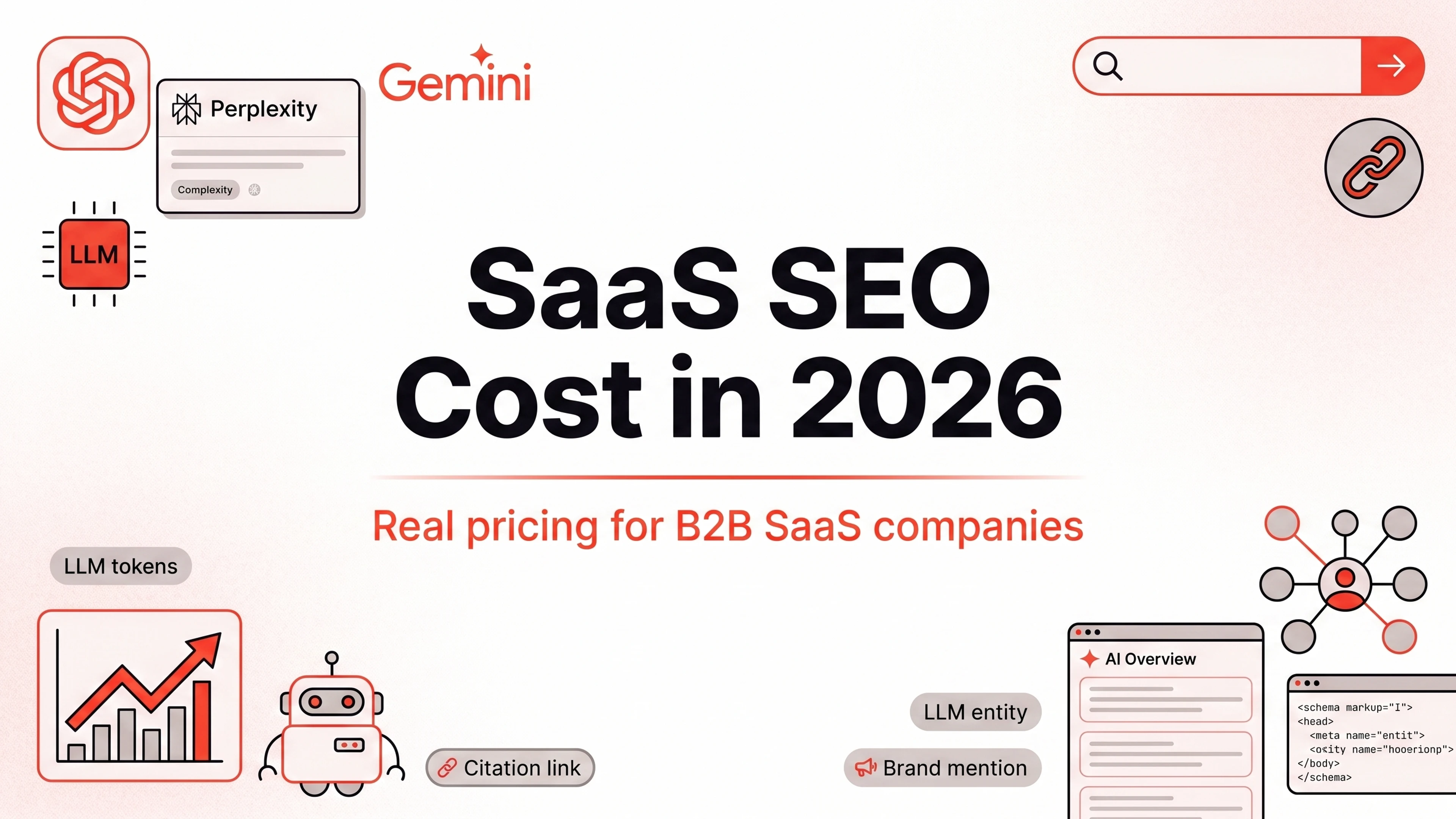 SaaS SEO Cost in 2026: What B2B SaaS Companies Actually Pay